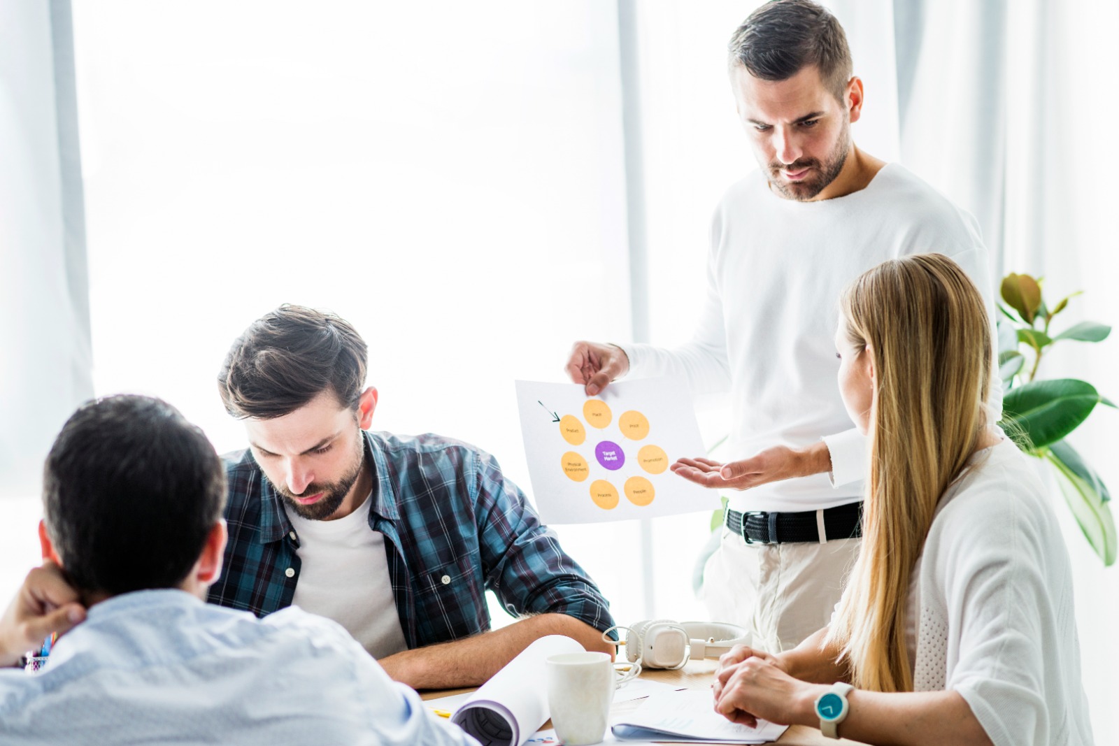 Soft Skills Trainings Category